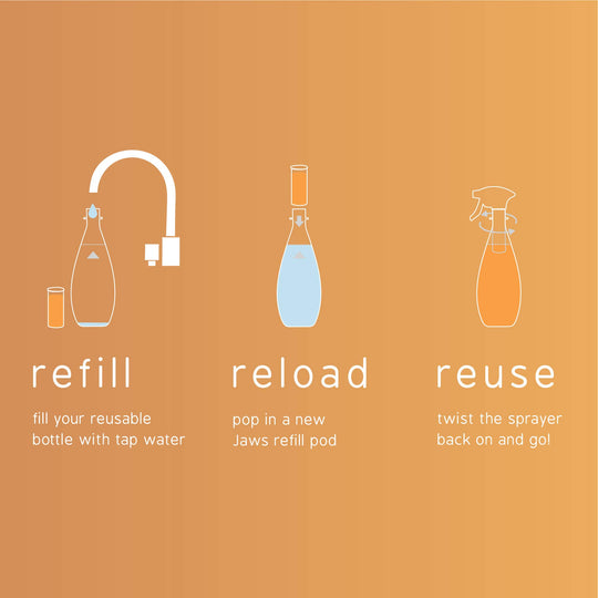 Instructions for refilling, reloading, and reusing JAWS cleaners on orange background.