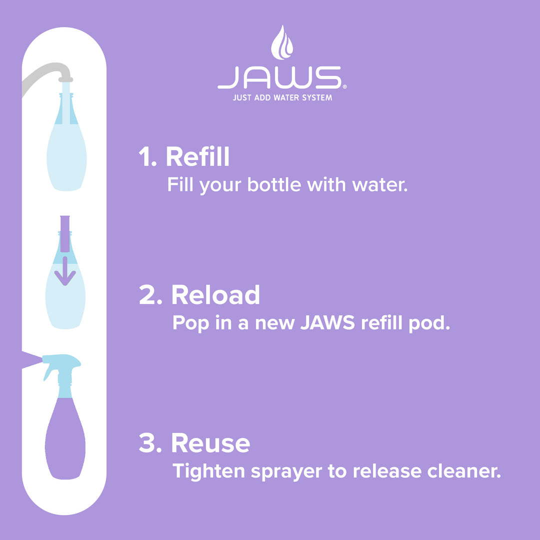 Foaming Bathroom Cleaner - Starter Kit