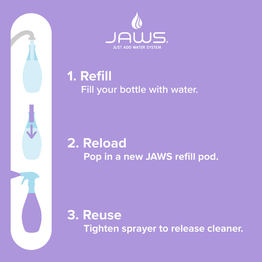Foaming Bathroom Cleaner - Starter Kit
