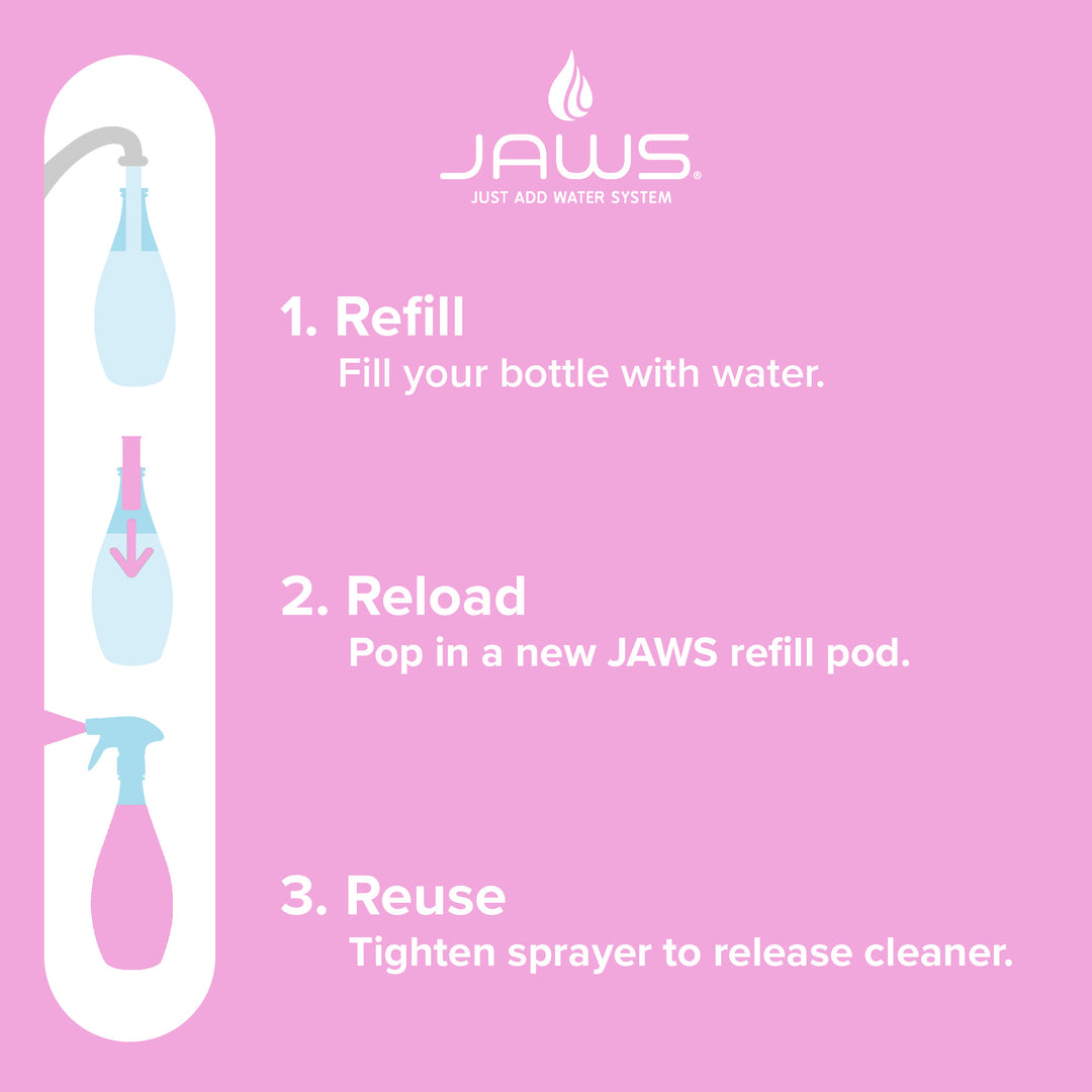 Multi-Purpose Cleaner